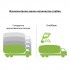 Утайки при пречиствателна станция One2Clean