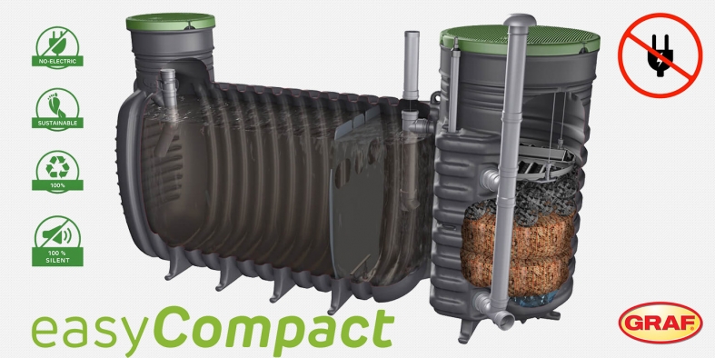 Пречиствателна станция EasyCompact
